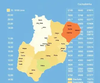 Eleições 2026 em Cachoeirinha: Resultado da 143ª Zona Eleitoral